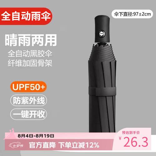 告別通勤狼狽，全自動晴雨傘實力圈粉打工人
